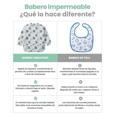 Babero impermeable con mangas