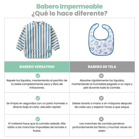 Babero Impermeable Evolutivo